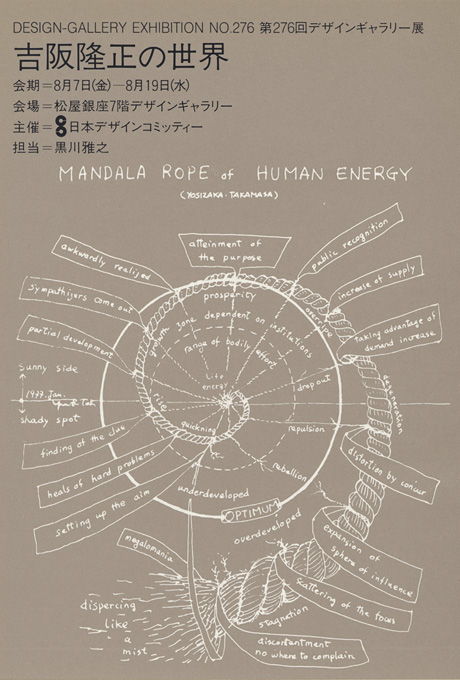 第276回デザインギャラリー1953「吉阪隆正の世界」